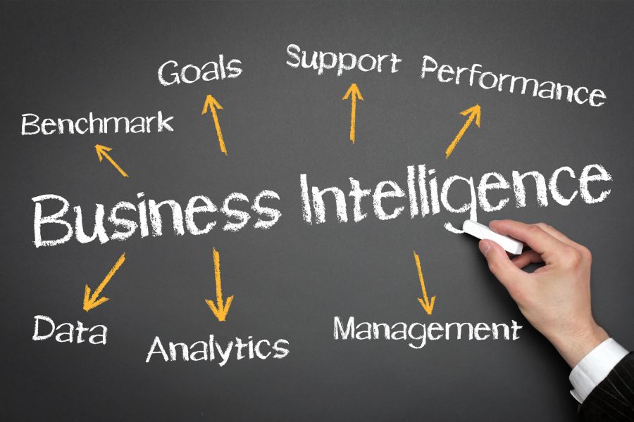 Understanding Business Analytics and Its Impact on Modern Enterprises How Business Analytics Works susancfoster.com